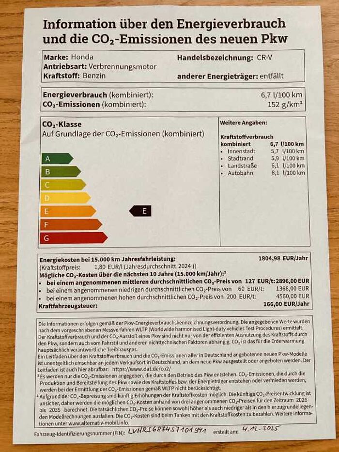 Honda CR-V Hybrid e: HEV 2.0 i-MMD AWD Advance